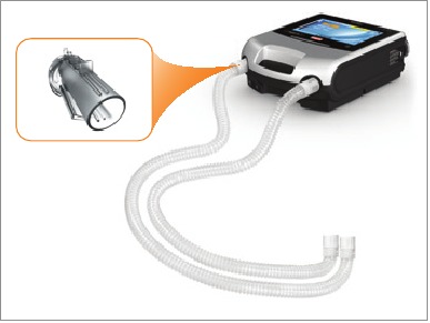 Qo'sh oyoqli zanjir yoki qasddan oqish va Og'iz bo'shlig'i zanjiri bilan bitta oyoqli zanjir