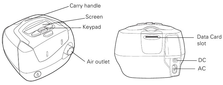 S8 Series II -j&auml;rjestelm&auml;n osat
