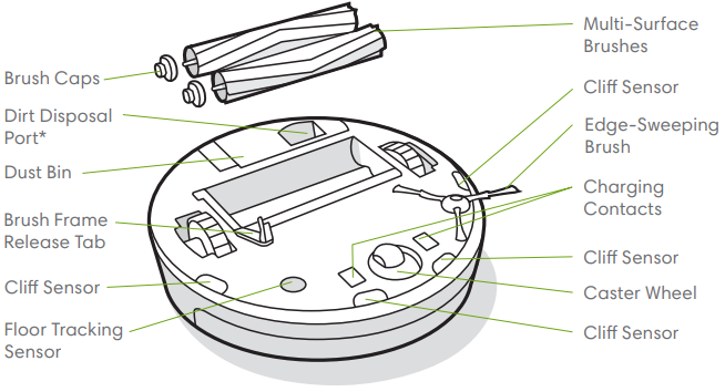 Alttan G&ouml;r&uuml;n&uuml;m