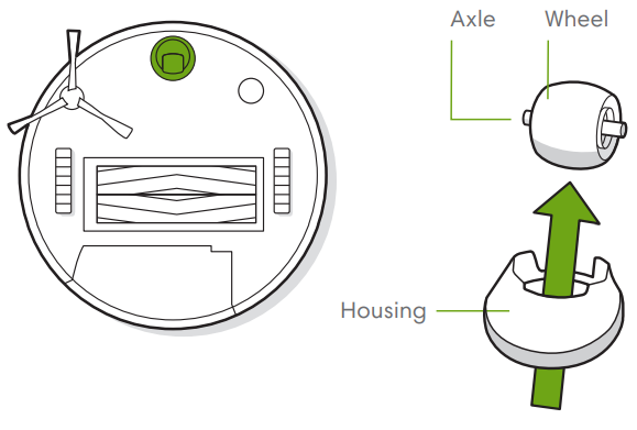 &Ouml;n Tekerleği Temizleme