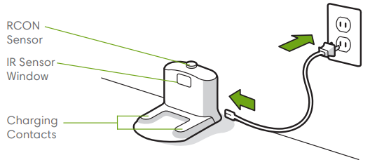 Home Base Şarj İstasyonu