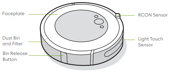 &Uuml;stten G&ouml;r&uuml;n&uuml;m