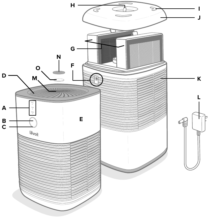 VA&Scaron;E ČISTIČKA VZDUCHU