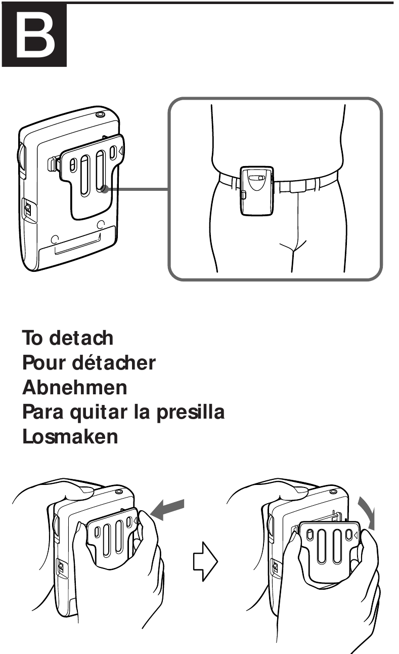 Použit&iacute; drž&aacute;ku na opasek