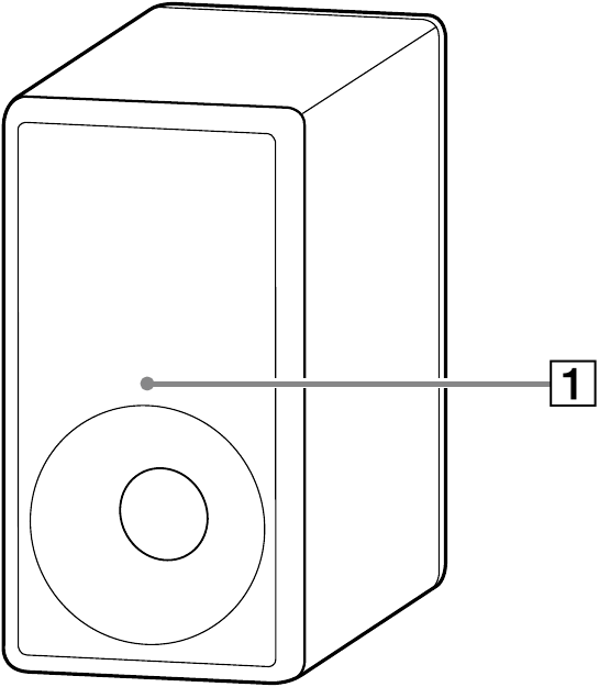 Преден изглед