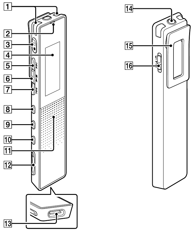 Части и контроли
