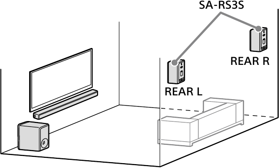 Mounting on the Wall