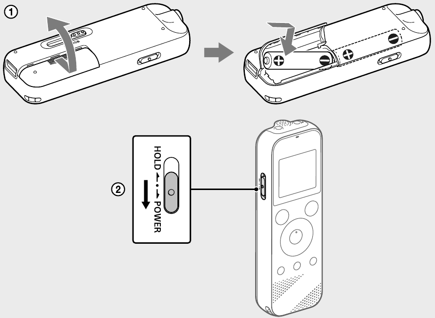G&uuml;c&uuml; a&ccedil;ma - Şema