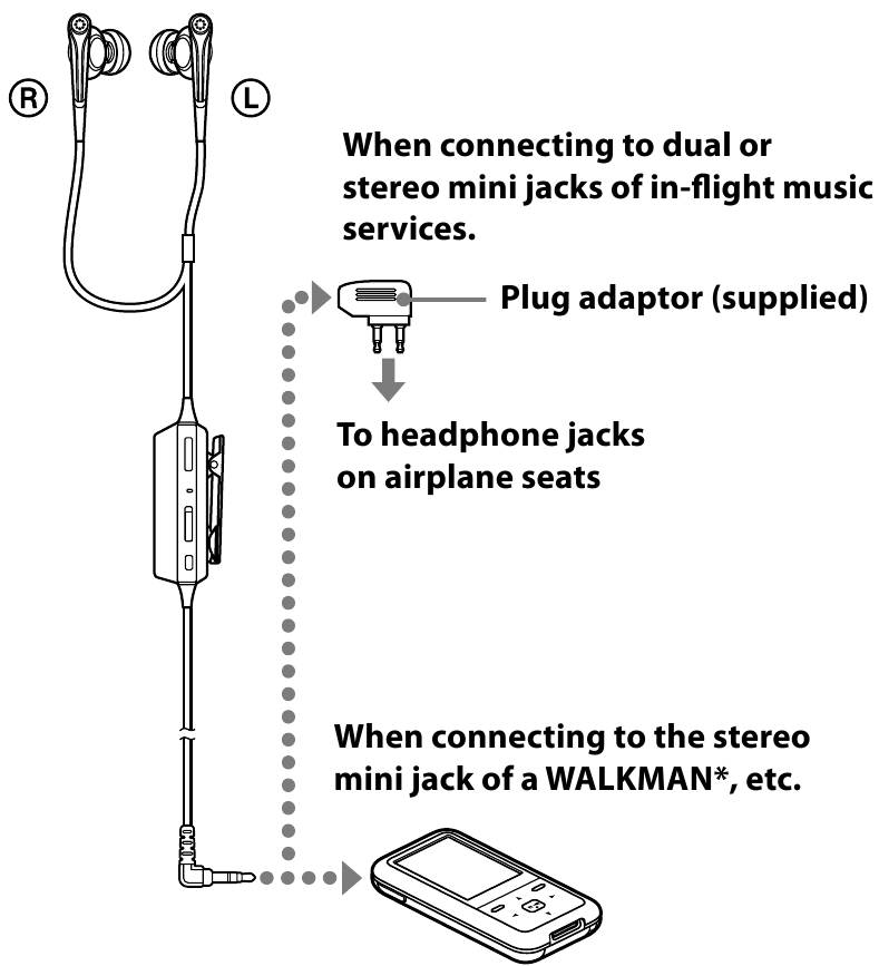 Escuchar m&uacute;sica - Paso 1 - Conectar los auriculares