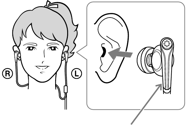 Escuchar m&uacute;sica - Paso 2 - Ponerse los auriculares