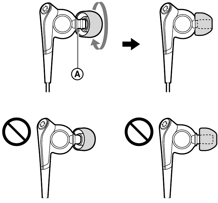 Para colocar una almohadilla - Diagrama