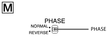 Pode&scaron;avanje zvuka - 2. dio