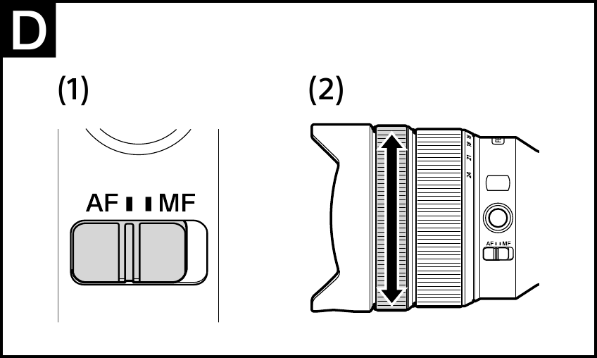 Фокусировка