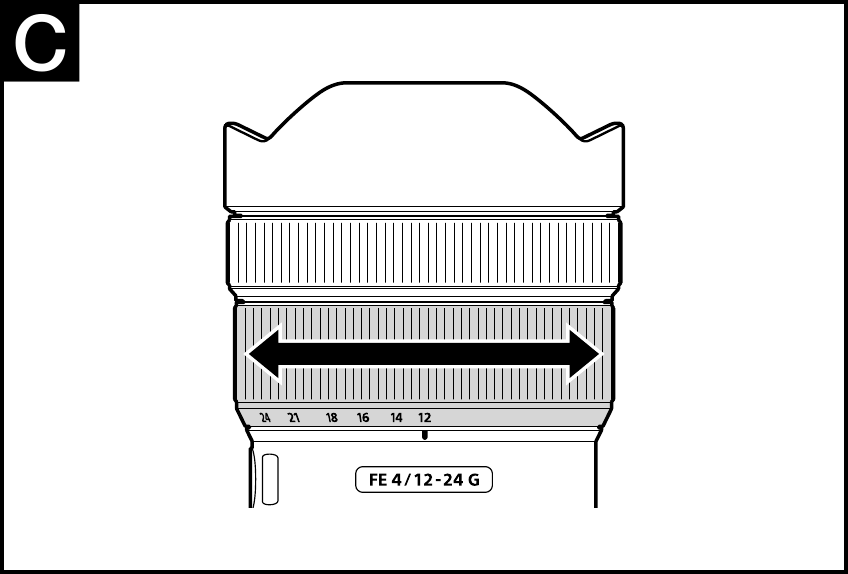 Зуммирование