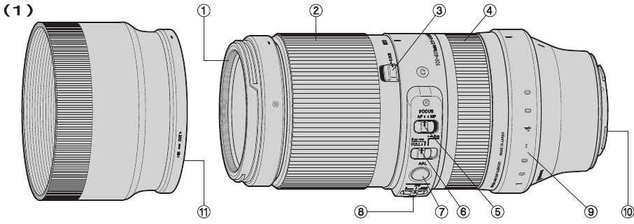 DESCRIPTION OF THE PARTS