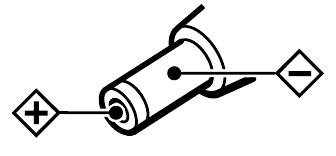 Polarity of the plug