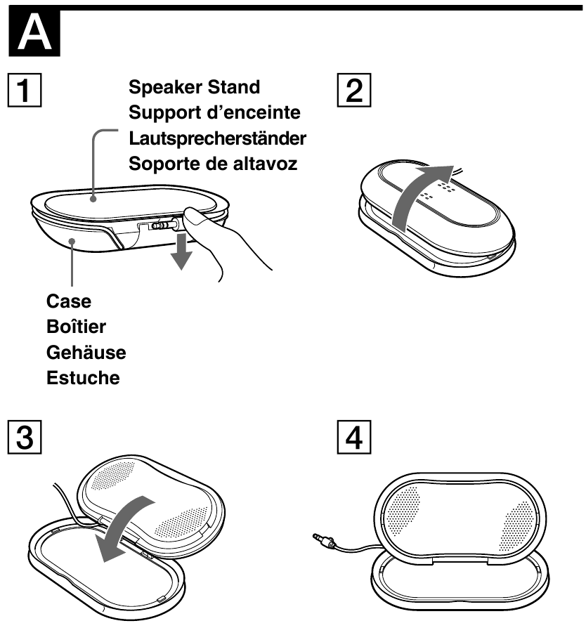 Qanday foydalaniladi