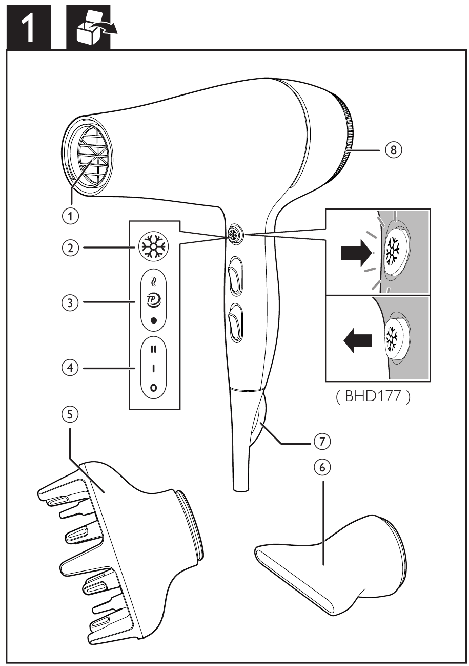 Prezentare generală