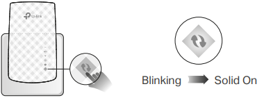 Nastavitev preko gumba WPS - 2. korak