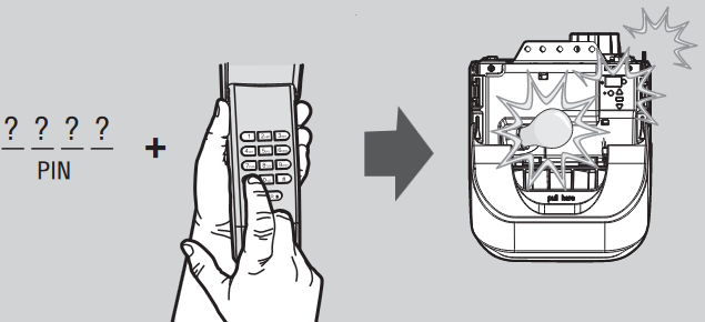 TEMPOR&Auml;RE PIN PROGRAMMIEREN - Schritt 1