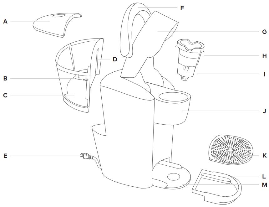 K-COMPACT &trade; BREWER