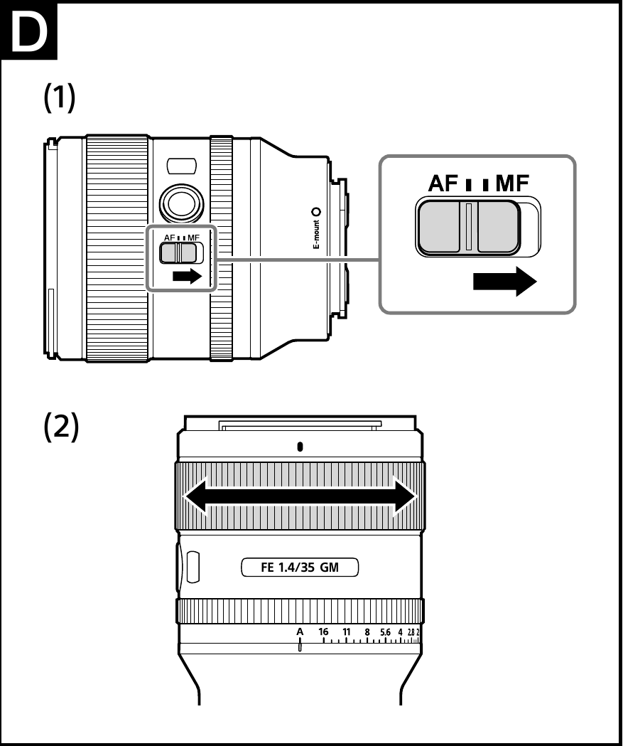 Фокусировка