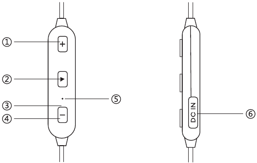 Produkt&uuml;bersicht