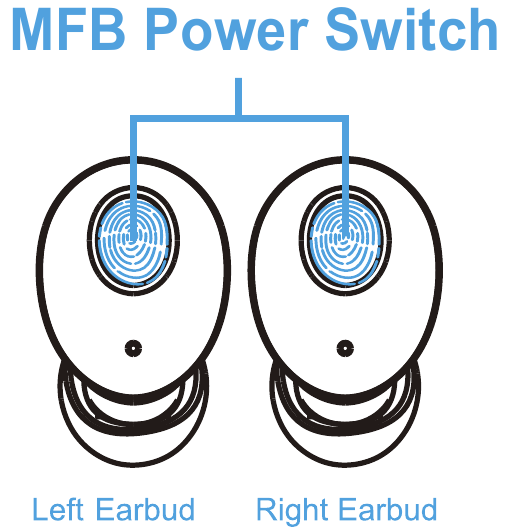 MFB Power Switch