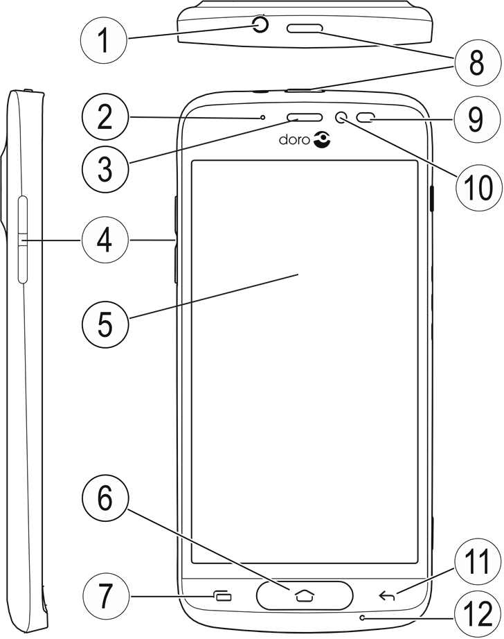 VISI&Oacute;N GENERAL DEL TEL&Eacute;FONO - Lado Frontal