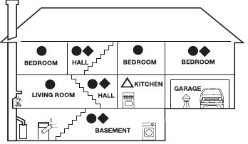 POSICIONAMENTO RECOMENDADO