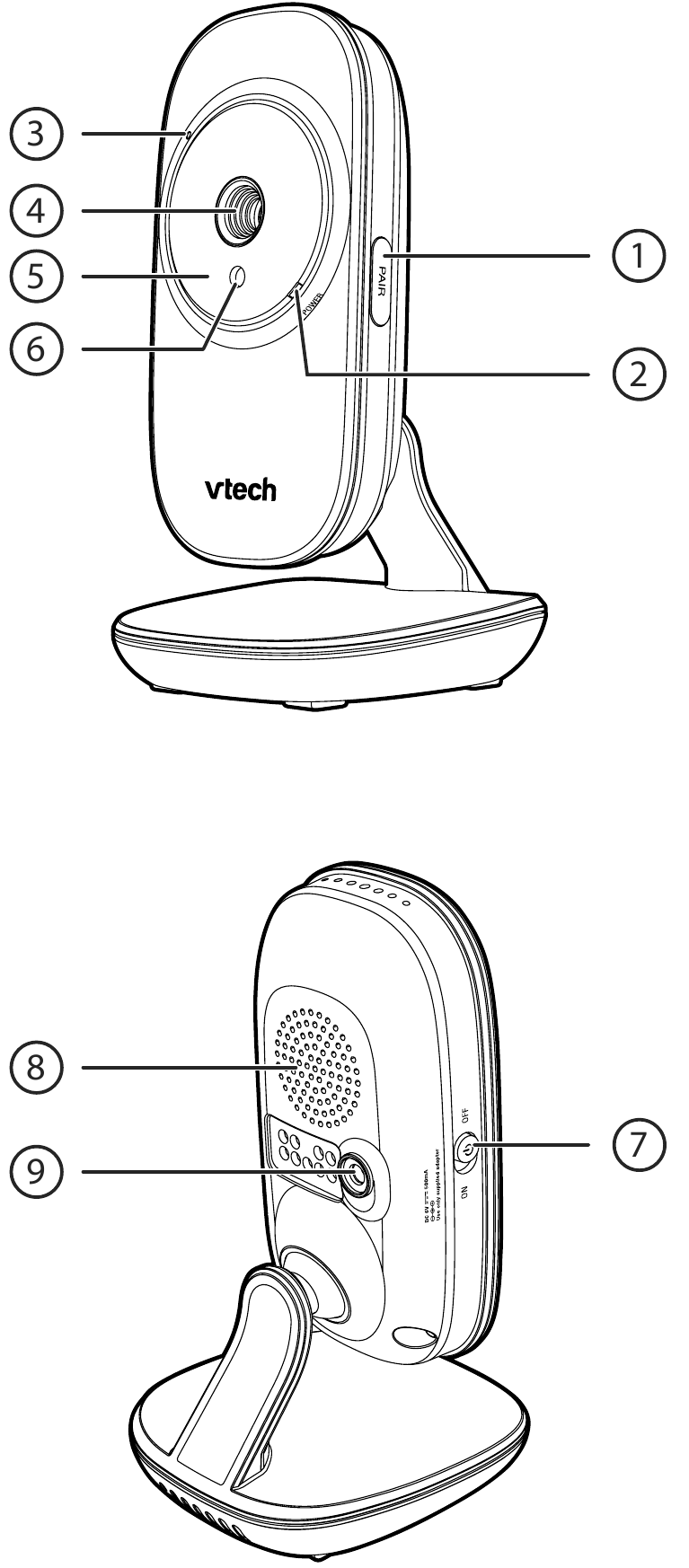 Преглед на бебешкото устройство