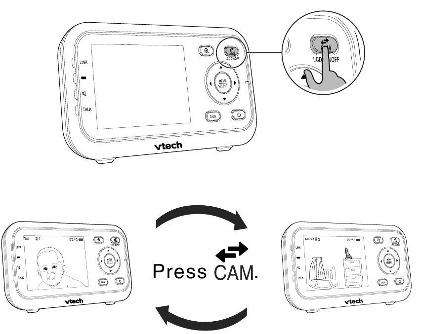 В режим SINGLE-CAM