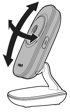 Позициониране на бебефона - Стъпка 2