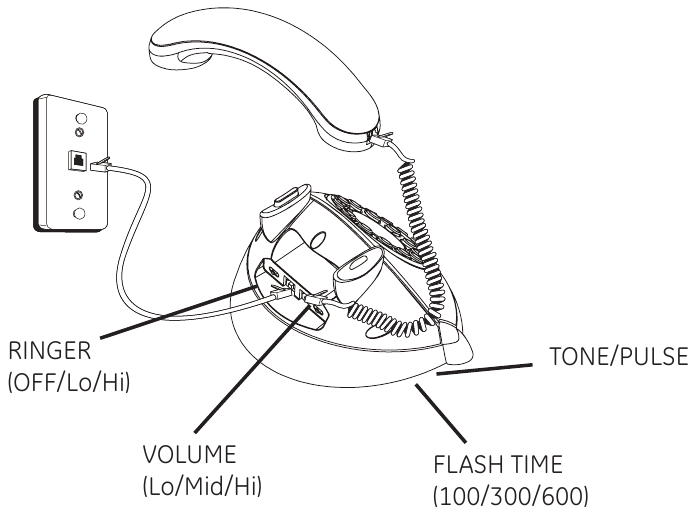 CONEXI&Oacute;N DE LA L&Iacute;NEA TELEF&Oacute;NICA