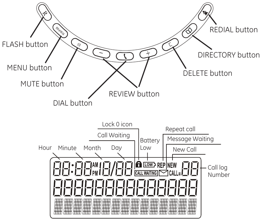 MEN&Uacute; DE CONFIGURACI&Oacute;N