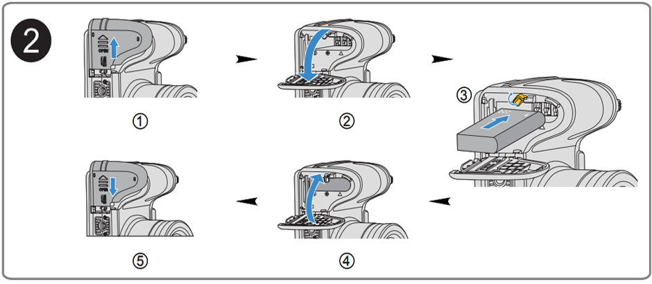 Baterijos įdėjimas