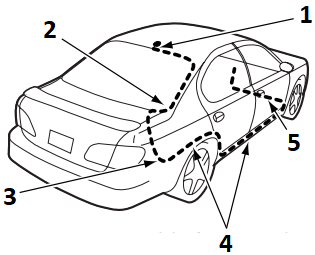 Antenos kabelio nutiesimas - Instrukcija