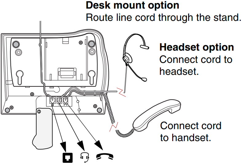 Priključci kabela - Korak 2 - Spojite kabel na slu&scaron;alicu