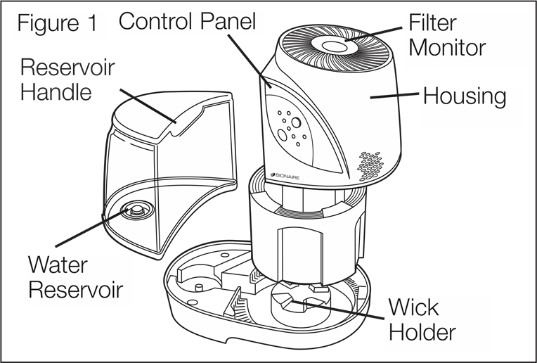 LLENADO DEL TANQUE DE AGUA