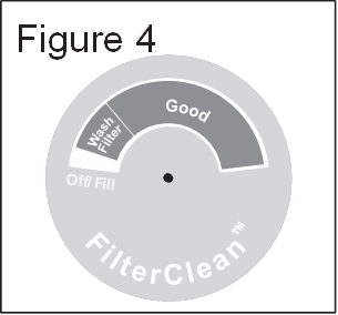 INSTRUCCIONES DE LIMPIEZA DEL FILTRO PERMAtechTM