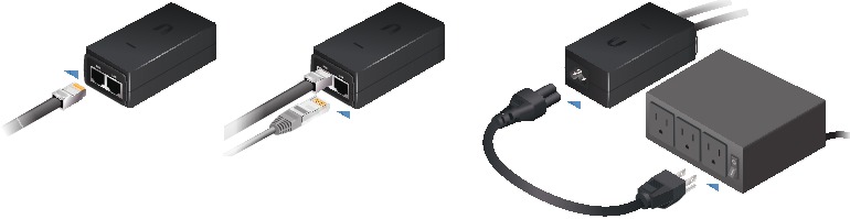 Kuunganisha Nguvu kupitia Ethaneti