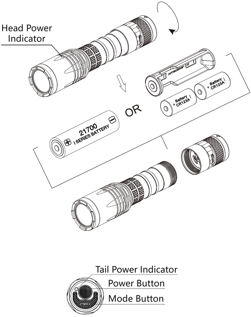 &Epsilon;&gamma;&kappa;&alpha;&tau;ά&sigma;&tau;&alpha;&sigma;&eta; &mu;&pi;&alpha;&tau;&alpha;&rho;ί&alpha;&sigmaf;