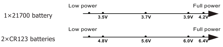 Έ&nu;&delta;&epsilon;&iota;&xi;&eta; &iota;&sigma;&chi;ύ&omicron;&sigmaf;
