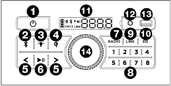 Ерекшеліктер