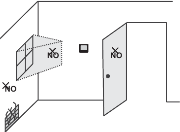 Installasjonstips &ndash; plassering av termostat