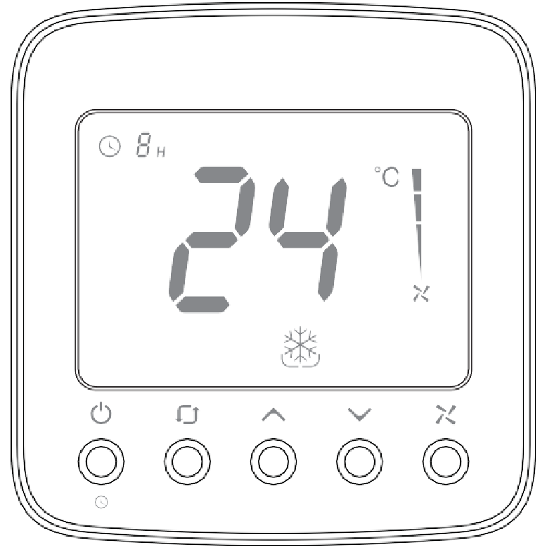 Termostatens utseende