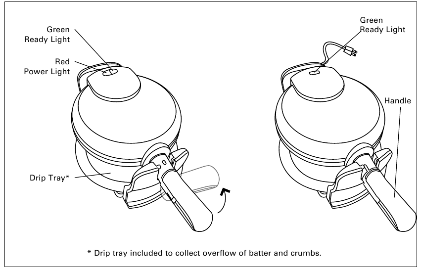 Conociendo su m&aacute;quina para hacer waffles