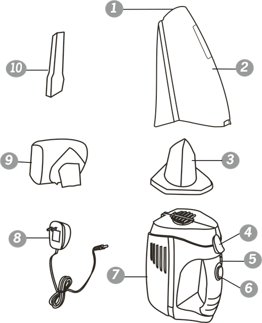 DESCRIPCI&Oacute;N GENERAL