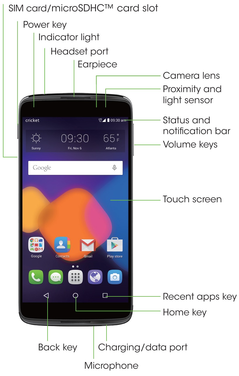 Descripci&oacute;n general