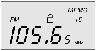 Device - Display Description